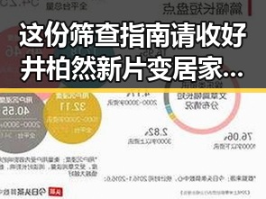 这份筛查指南请收好井柏然新片变居家妇男展示多面演技